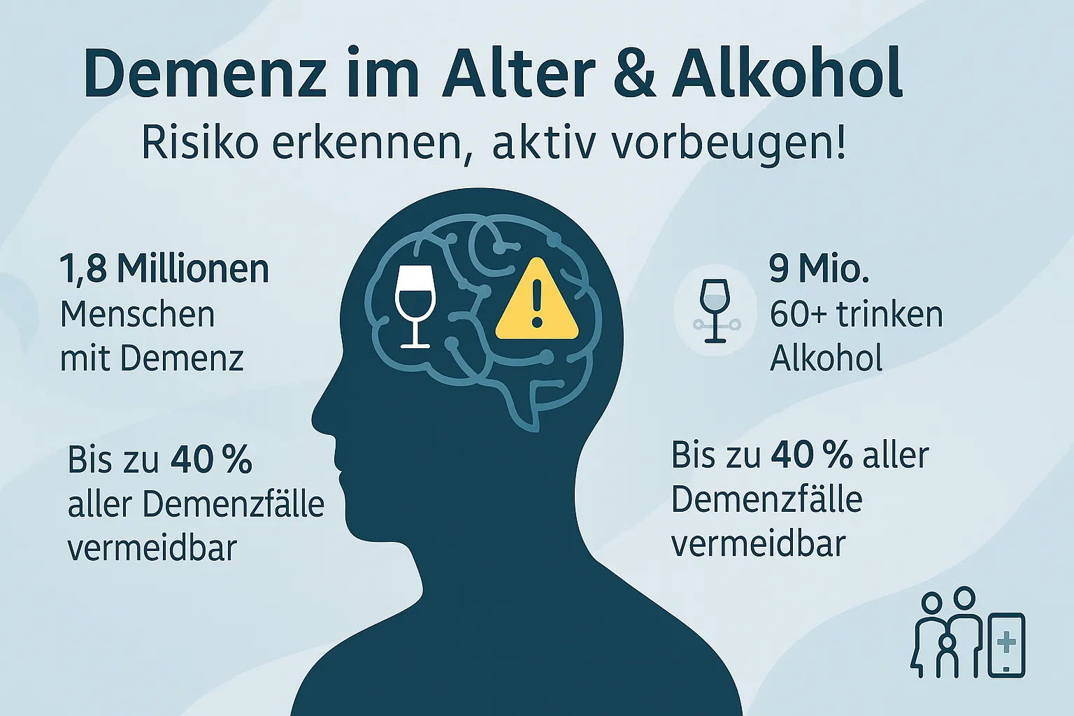Beitragsbild: Demenz im Alter und Alkohol: Risiko, Aufklärung & Prävention 2025